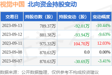 計算機軟硬件開發與銷售 數字時代的雙引擎