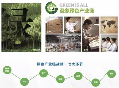 雙碳戰(zhàn)略下的高質量發(fā)展思考 圣象以長期主義驅動綠色增長與林業(yè)產(chǎn)品銷售